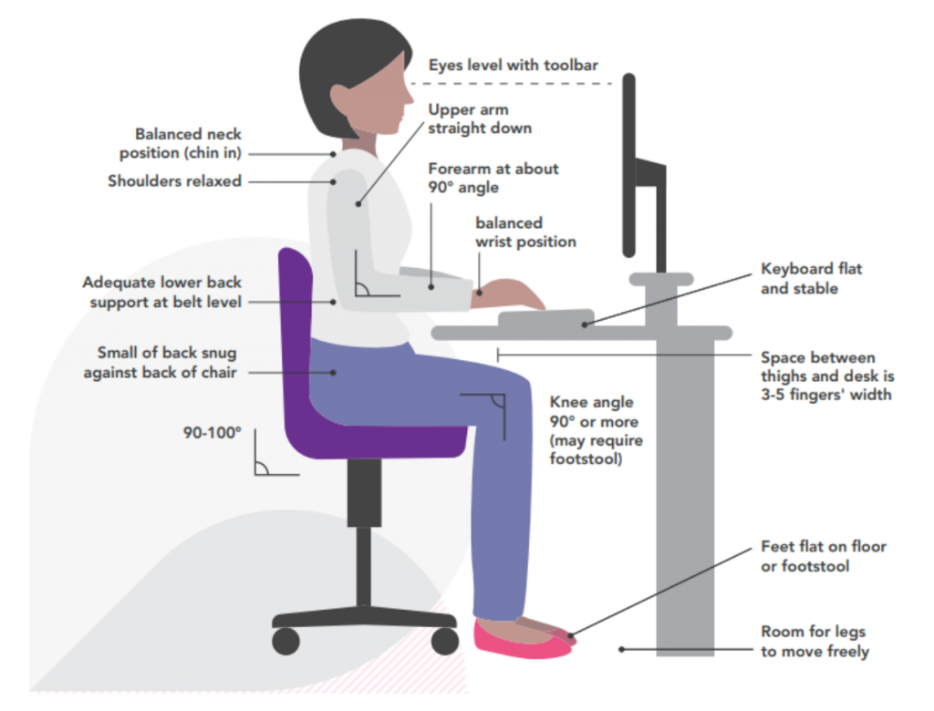 About McLeod’s Office Furniture & Ergonomics Cairns Office Furniture